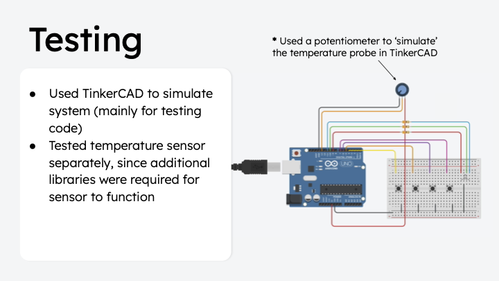 Image from project slideshow, including schematic simulation done in TinkerCAD