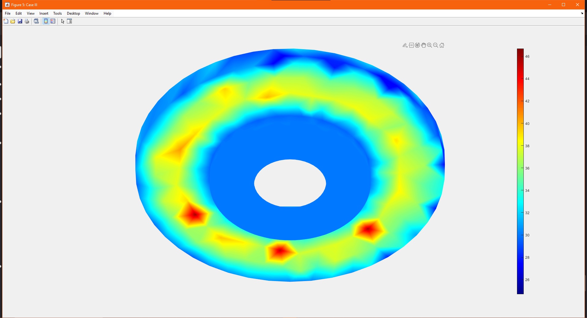 Image of simulation results for Case III on non-perforated disc brake