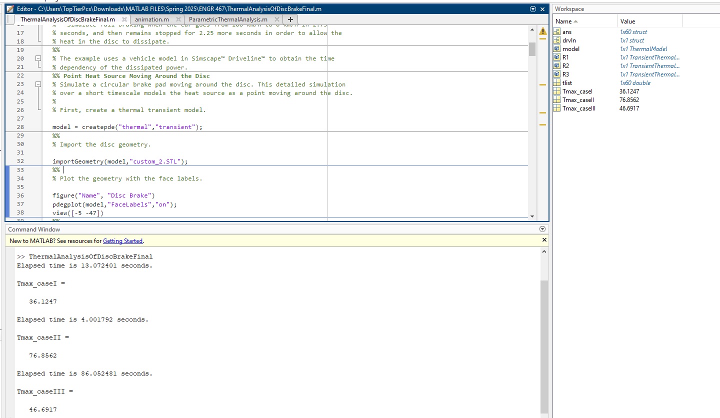 Image of MATLAB output data from Cases I, II, and II